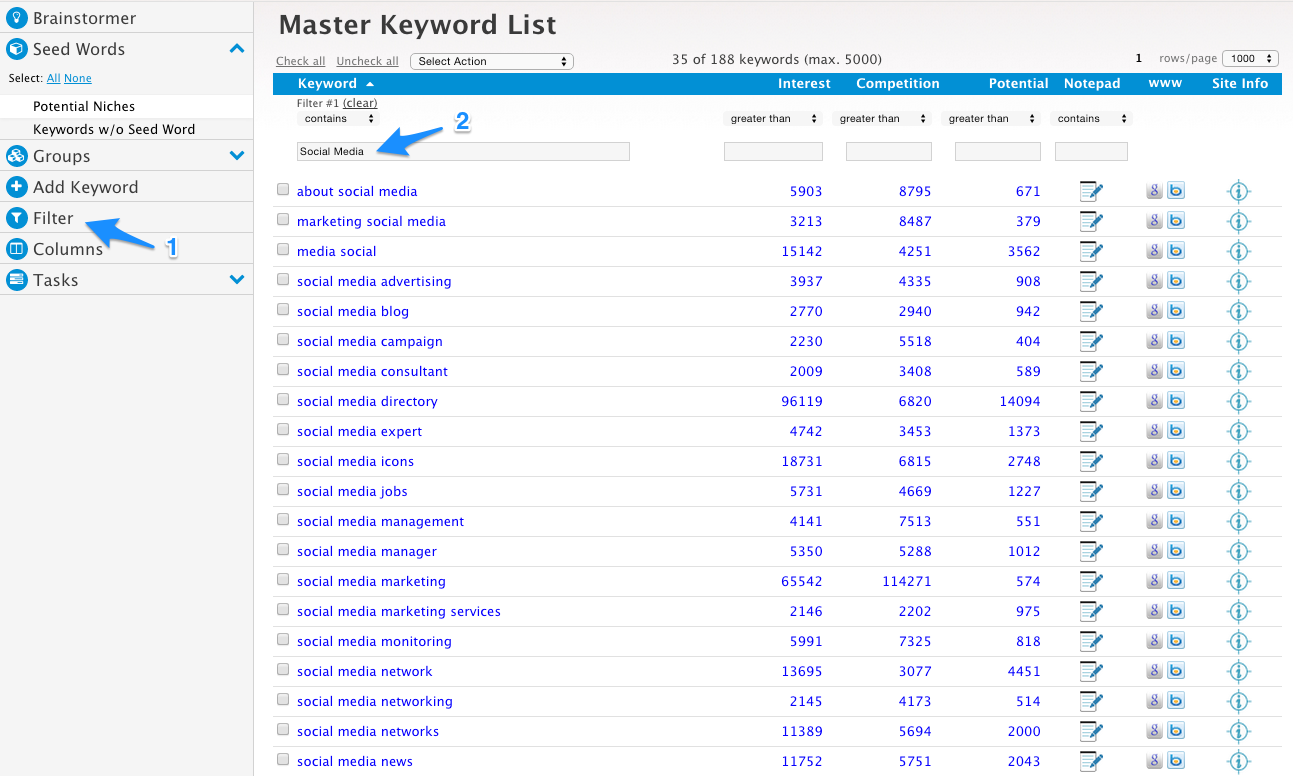 Master Keyword List