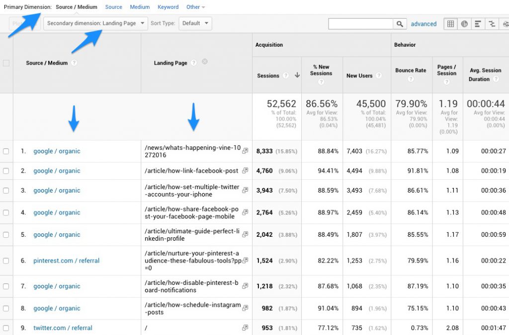 Google Analytics Report Dimensions