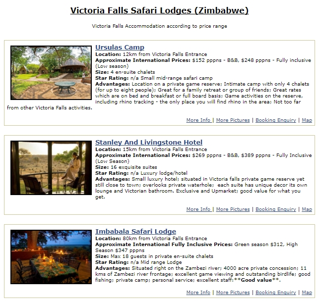Just one example of the many lodges, hotels and activities represented on VictoriaFalls-Guide.net. Note how much detail Tony gives, with links to more info, pictures, map and booking form.