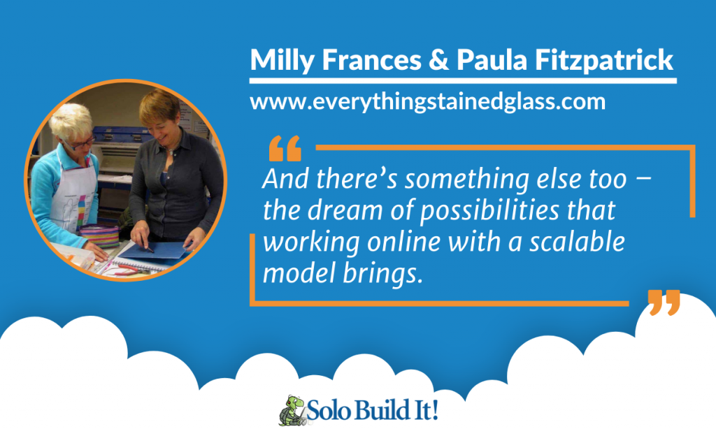 Mindset Quote by Milly Frances and Paula Fitzpatrick