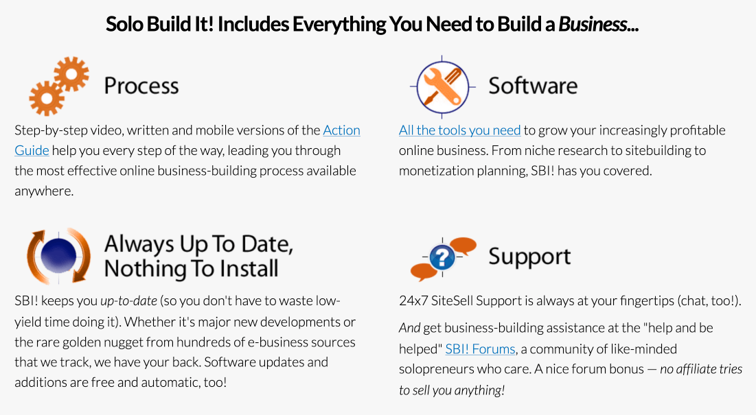 solo build it everything you need for website