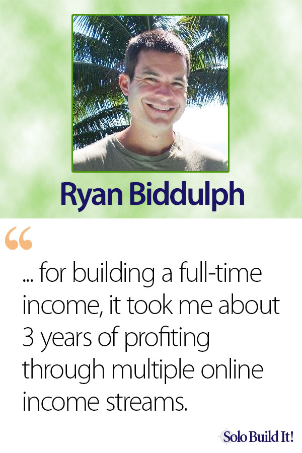 Ryan Biddulph - How Long Does It Take to Make Money With an Online Business?