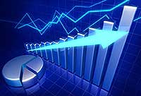 Bar graph indicating social media growth