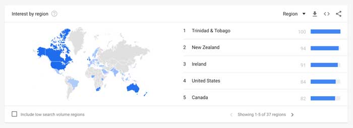 Google Trends by Country