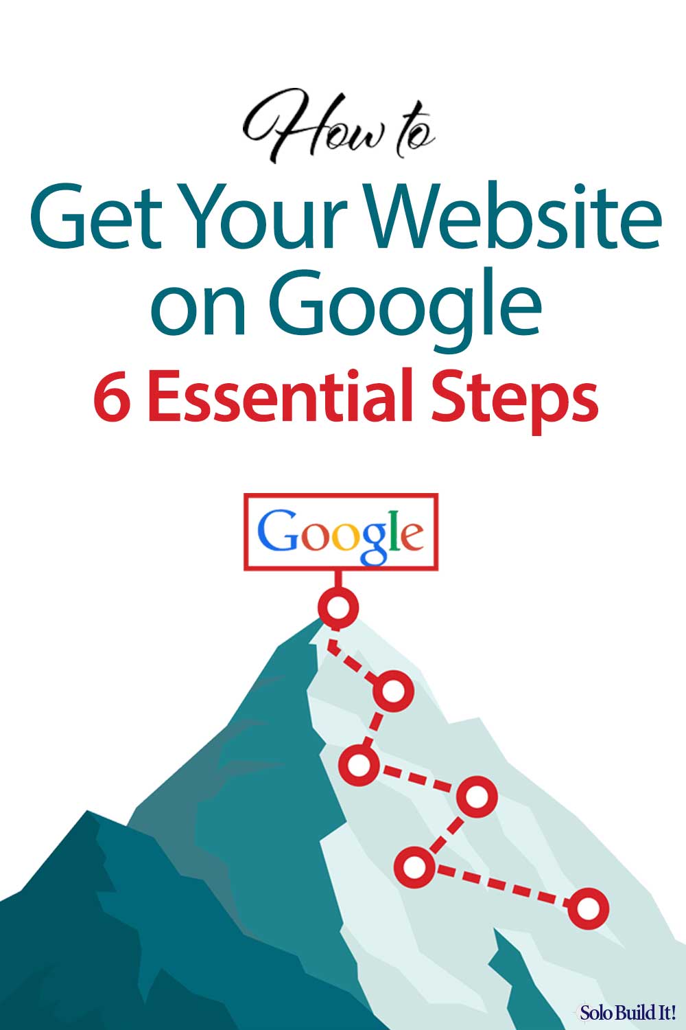 How To Get Your Website On Google Page One