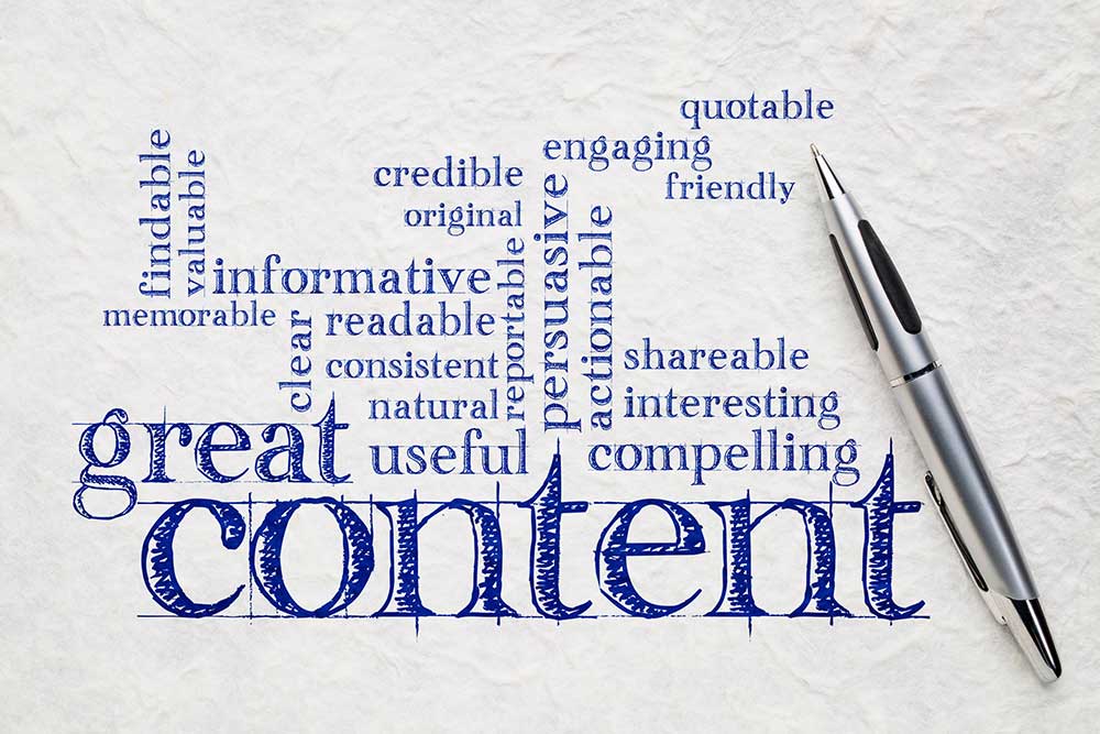 Word cloud with types of website content