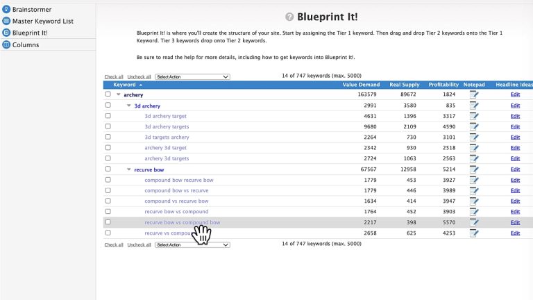 Keyword Research Tutorial Using SBI!'s Tools
